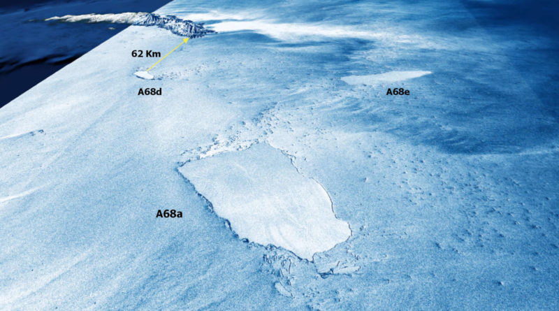 Iceberg on collision course